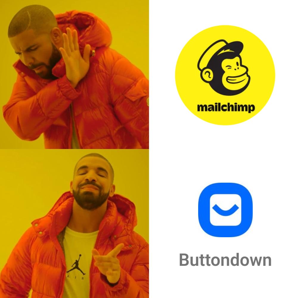 The only leg I can see <a href="/Mailchimp/">Intuit Mailchimp</a> have over <a href="/buttondown/">Buttondown</a> is that automation is included in the free tier. However, with <a href="/googlesheets/">Google Sheets</a> and some little scripting, that can be overcome. If you are on a tight budget, you can avoid the chimp using my full source code as your starter.