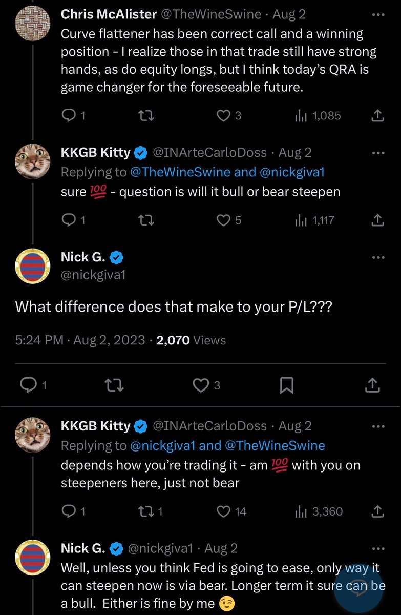 markuszub's tweet photo. Well #bonds #zb_f #zn_f etc. folks.
Pick your side, entertainment or experience. Both are fine. https://t.co/sXIpgIUvGp