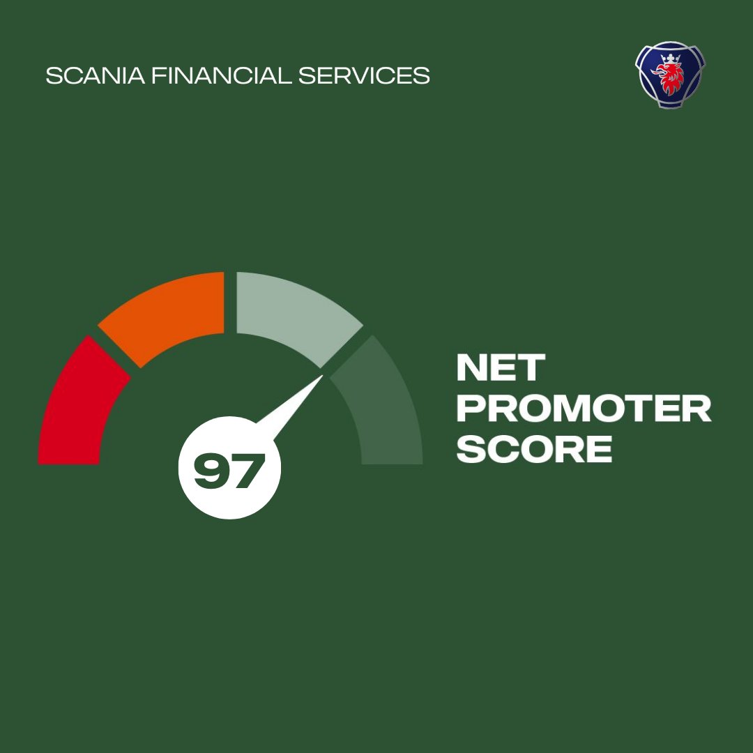 We are thrilled to share that our NPS score for August is 97%! We always aim to provide our customers with the best service and are thrilled to hear so many would recommend us. 

#ScaniaFinancialServices #CustomerSatisfaction #PositiveFeedback