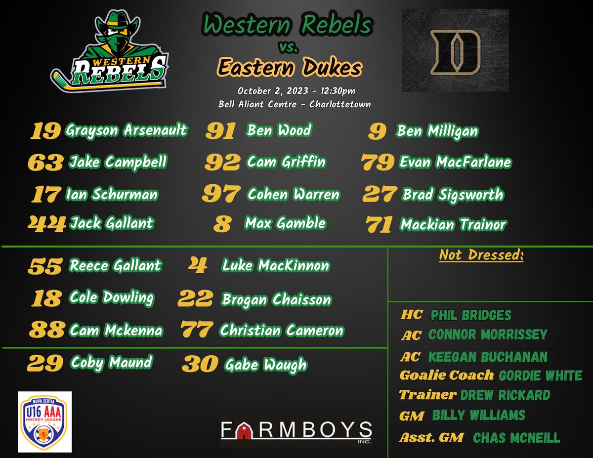 U16Rebels's tweet photo. 🏒Gameday! 🥅

📍- Bell Aliant Centre (Charlottetown)

⏰ - 12:30pm

🆚 - Eastern Dukes 

📺 - Not comfirmed but might possibly be linked on U16 Dukes Facebook page if available. 

#SaddleUp 🟢🟡 https://t.co/lrBdlsTYGG