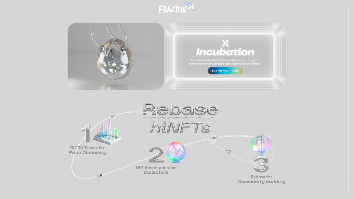 Genuinely LOVE our incubation page! 
fracton.cool/fracton-x/incu…