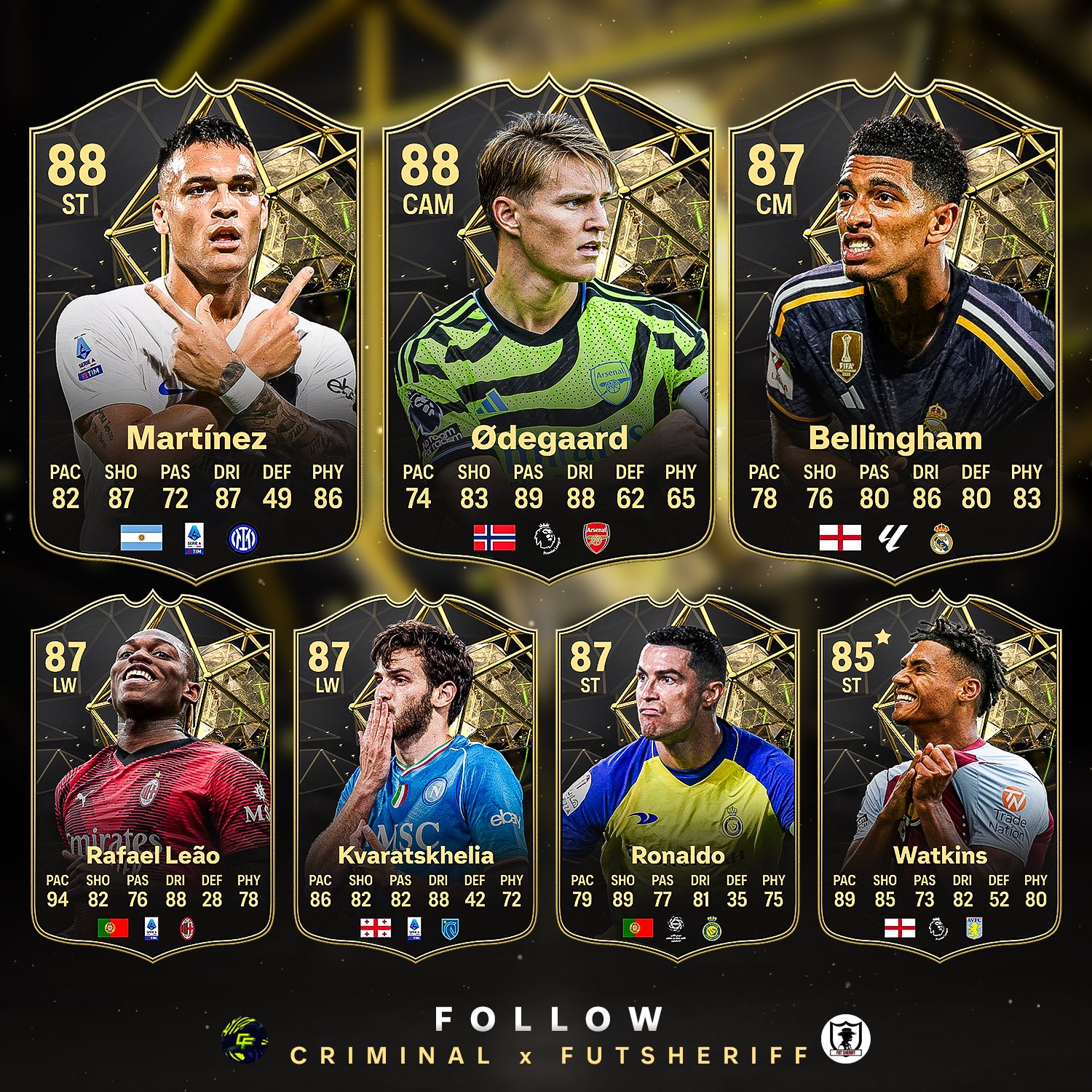 Fut Sheriff on X: 🚨Few TOTW LEAKS! ✓Double upgrade for Koulibaly as  Napoli won 4 matches! Design via @Criminal__x 🔥 #leak #totw   / X