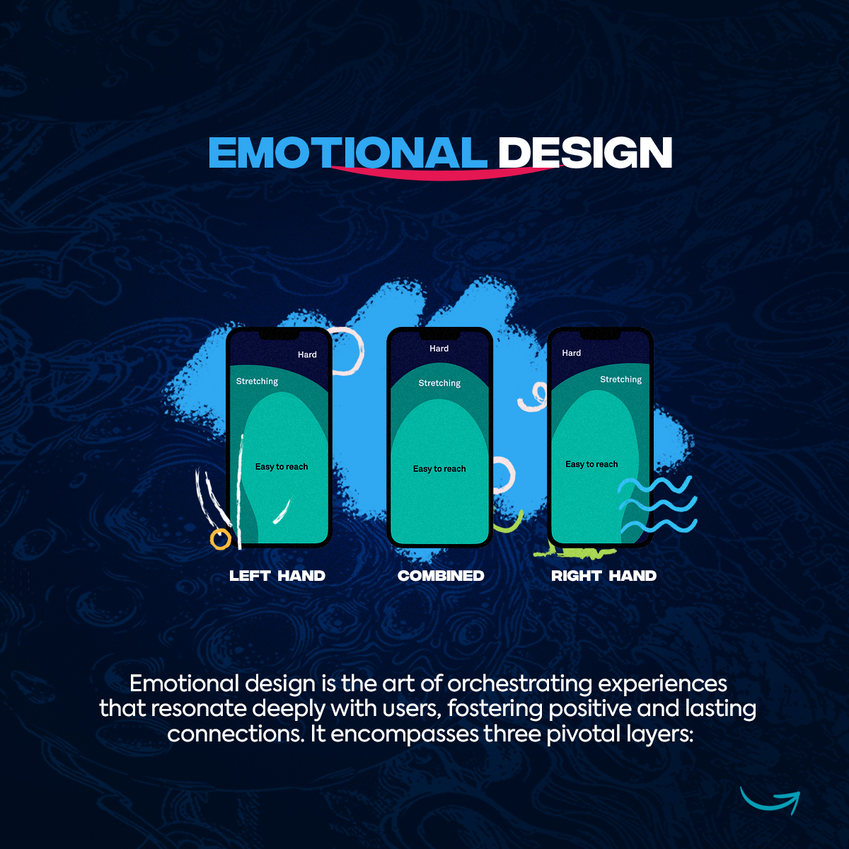 World Class Design tweet media