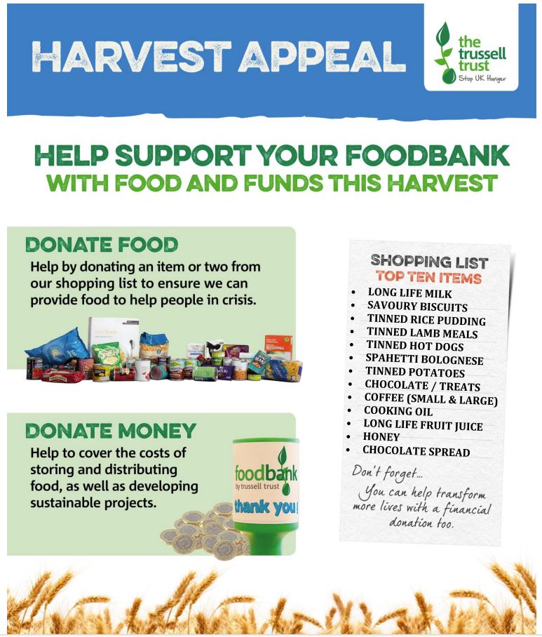 Harrow FoodBank tweet media