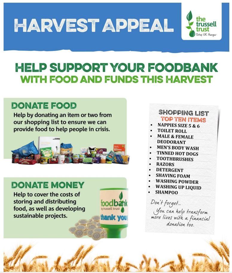 Harrow FoodBank tweet media