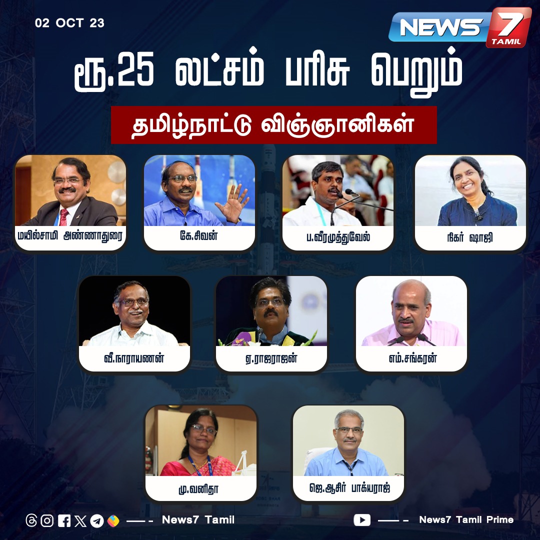 news7tamil's tweet image. ரூ.25 லட்சம் பரிசு பெறும் தமிழ்நாட்டு விஞ்ஞானிகள் 

news7tamil.live | #ISRO  | #TamilNadu | #isroscientists | #Scientists | #TNGovt | #MKStalin | #News7Tamil | #News7TamilUpdates