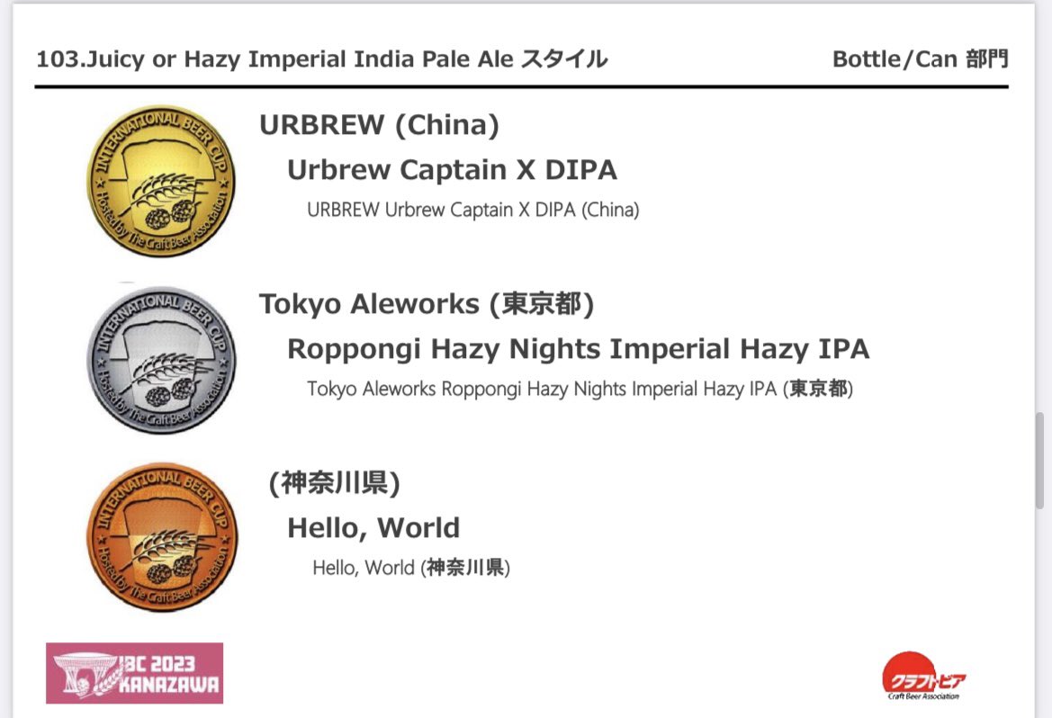 IBC2023で #横須賀ビール さんの浦賀セゾンが金賞、猿島ビールが銅賞🍺
@grandline_beer さんのHello,Worldが銅賞🍻
横須賀のビールすごい✨