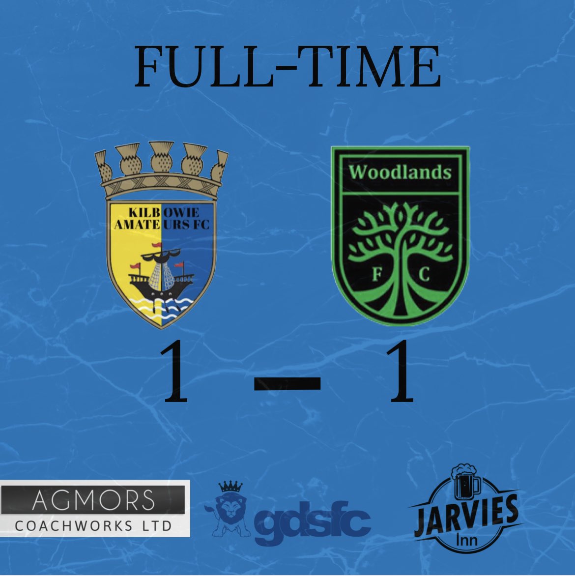 KilbowieAFC's tweet photo. A hard fought draw between the sides yesterday. Both teams had chances to win the game with both sides having shots cleared off the line. Take the point and move on.

@DavidBlack10 x ⚽️ 

MOTM - @RyanHan30892857. 

💙 https://t.co/F7wd9CZTJQ