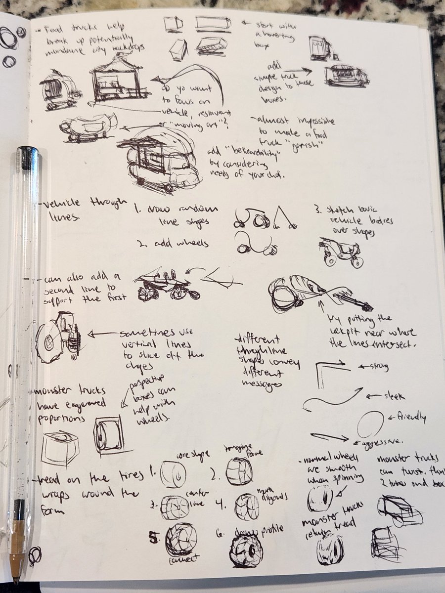heroinstitute's tweet photo. A skoosh late on the strip this week (we were out celebrating eith family), but we got you more practice with the @etheringtonbrothers #HowToThinkWhenYouDraw! Full of trucks and other trucks and cars with lines!
#drawing #art #practice #MonsterTrucks #FoodTrucks #sketchbook https://t.co/cL4Fh5BkzY