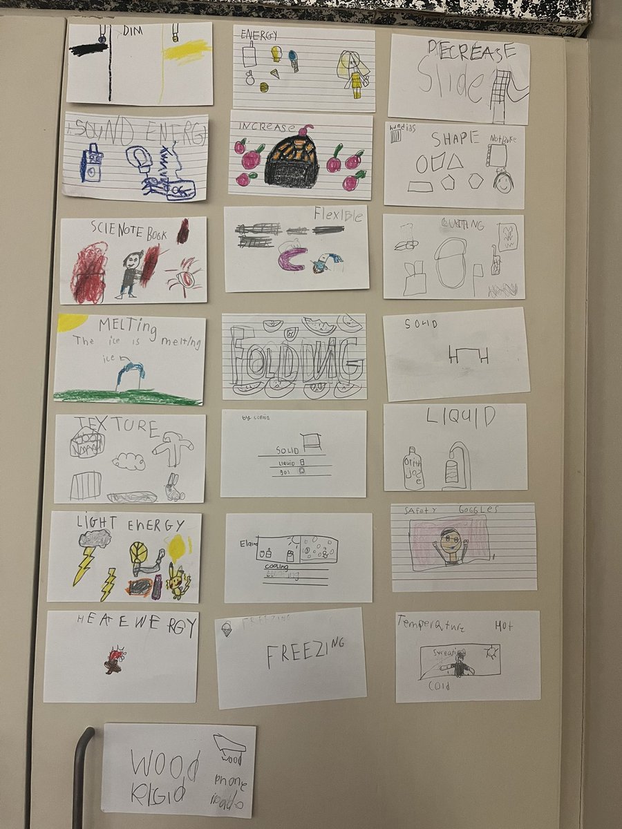 I am really proud of this student created science vocabulary wall!
