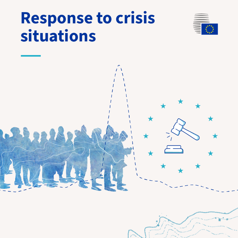 EUCouncil's tweet photo. 📢The Council reaches agreement on new rules in the field of migration &amp; asylum to address:

📌crisis situations 
📌situations of force majeure

Find out more ⬇️ 

#MigrationEU