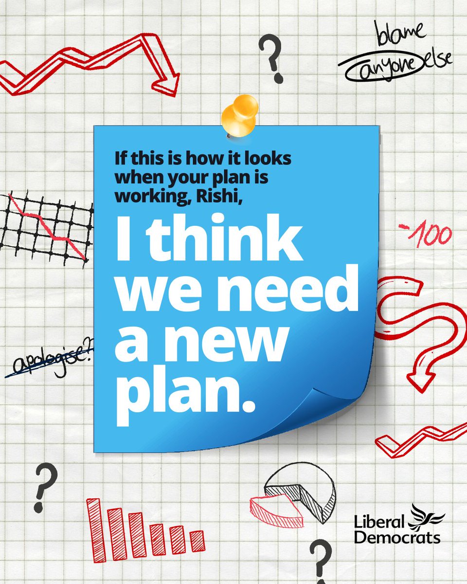 Food up 30% in two years. Energy bills doubled. Mortgages through the roof. 
 
And Rishi Sunak says this all shows his plan is working?

If this is what it looks like when your plan is working, we need a new plan.