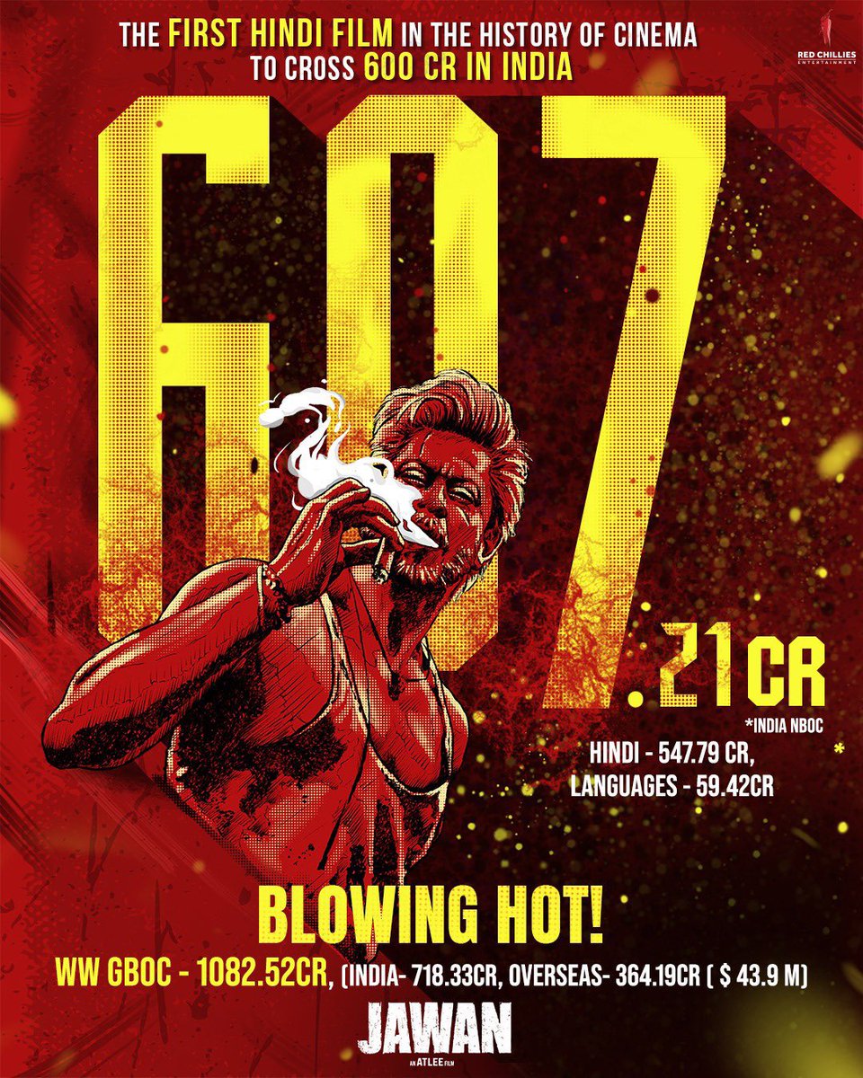 Sarcastic_Noor1's tweet image. The HISTORIC Record Breaking collection of Jawan continues at the Box Office.!

With 45 million in overseas #Jawan 
#JawanCreatesHistory all set to cross 1100cr worldwide
#JawanCollection 

One film by #ShahRukhKhan𓀠 with so many records under it.
Baadshah of Bollywood @iamsrk