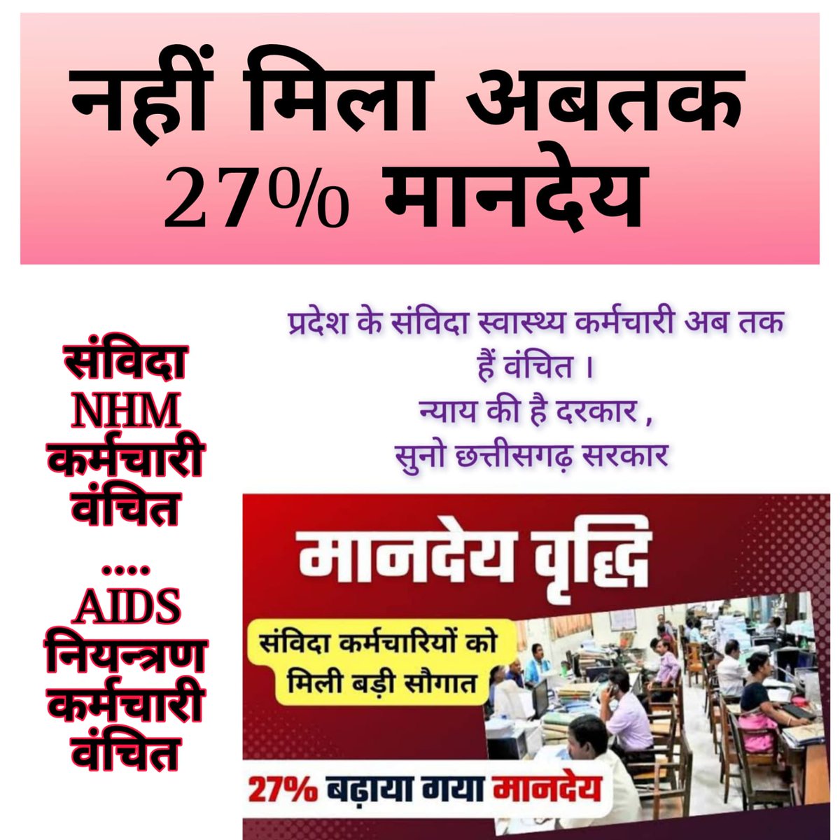 <a href="/PuranDa87761984/">Puran Das</a> <a href="/dr__shraddha/">Dr. Shraddha</a> <a href="/RahulGandhi/">Rahul Gandhi</a> <a href="/SupriyaShrinate/">Supriya Shrinate</a> <a href="/SanvidaMisana/">छ.ग.सर्व विभागीय संविदा कर्म.महासंघ</a> <a href="/bhupeshbaghel/">Bhupesh Baghel</a> <a href="/ChhattisgarhCMO/">CMO Chhattisgarh</a> <a href="/INCChhattisgarh/">INC Chhattisgarh</a> <a href="/TS_SinghDeo/">T S Singhdeo</a> <a href="/IBC24News/">IBC24 News</a> <a href="/ZeeMPCG/">Zee MP-Chhattisgarh</a> माननीय <a href="/bhupeshbaghel/">Bhupesh Baghel</a> जी आप के द्वारा की गई 27 % वेतन वृद्धि के लाभ से प्रदेश के NHM और AIDS नियंत्रण के संविदा कर्मी वंचित हैं । न नियमितिकरण हुआ न सरकार की घोषणा पर अमल । <a href="/ChhattisgarhCMO/">CMO Chhattisgarh</a> <a href="/INCChhattisgarh/">INC Chhattisgarh</a> <a href="/TS_SinghDeo/">T S Singhdeo</a> <a href="/IBC24News/">IBC24 News</a> <a href="/ZeeMPCG/">Zee MP-Chhattisgarh</a> <a href="/RahulGandhi/">Rahul Gandhi</a> अब तो जागो शासन-प्रशासन ।