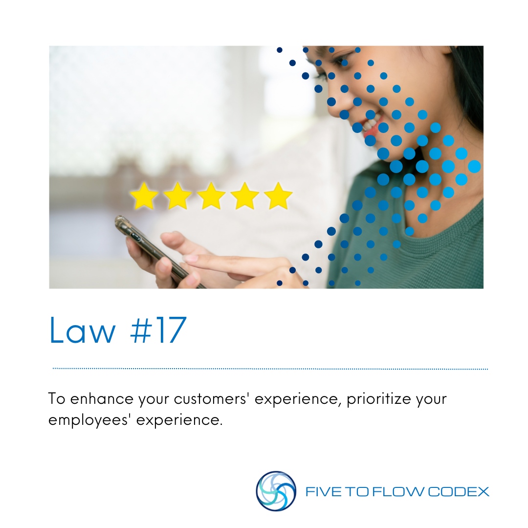 Customer experiences are dependent on employees. When you take care of your employees, they take care of your customers. #employeeexperience #customerexperience