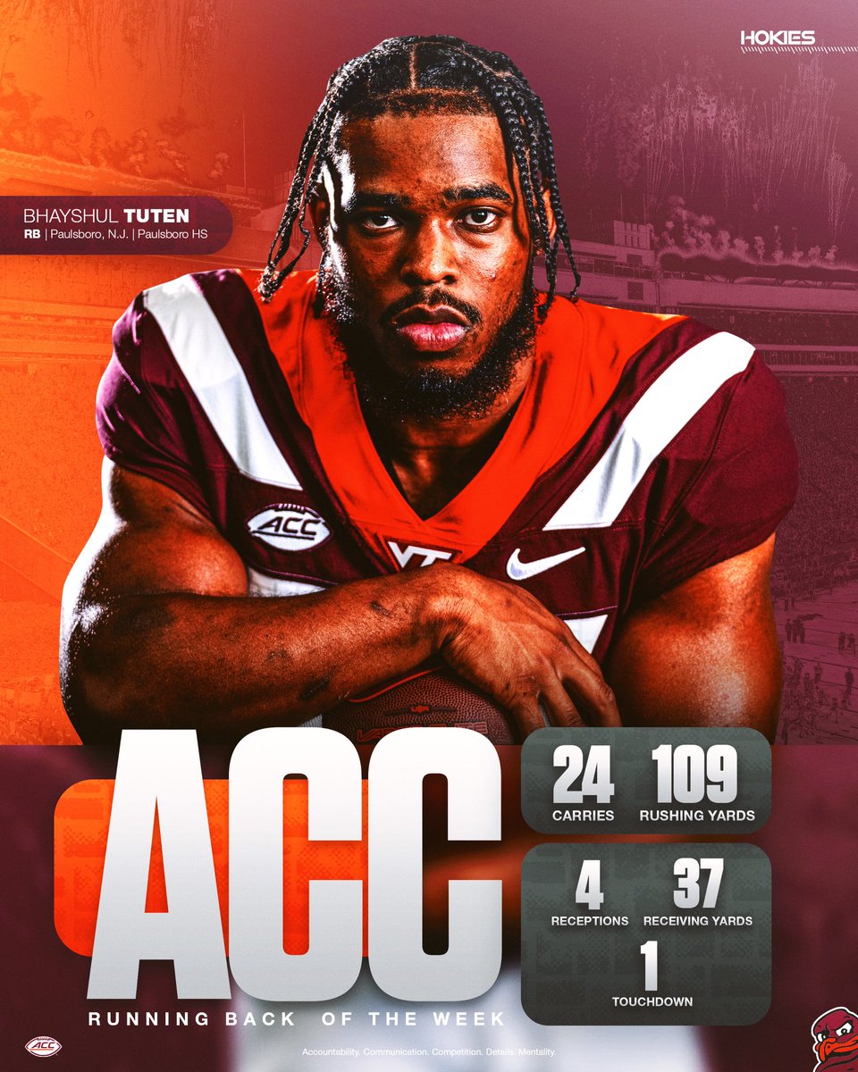 KD x BT = ACC POTW 😤

#ThisIsHome