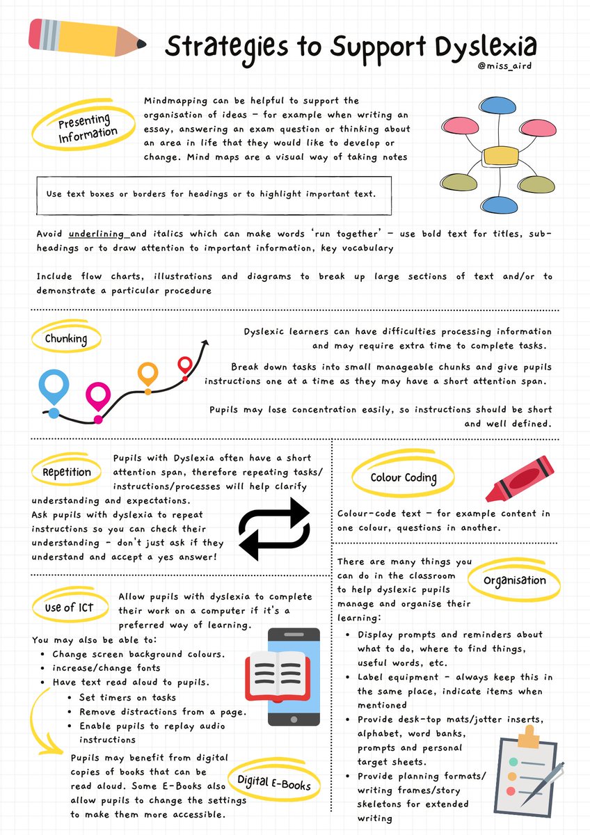 Miss Aird (@miss_aird) on Twitter photo Today is the start of #DyslexiaAwarenessWeek and of course that means a wee quick guide on ways to support Dyslexic learners in class.
#Teachertwitter <a href="/BDAdyslexia/">British Dyslexia Association</a> <a href="/DyslexiaScotlan/">Dyslexia Scotland</a> Today is the start of #DyslexiaAwarenessWeek and of course that means a wee quick guide on ways to support Dyslexic learners in class.
#Teachertwitter <a href="/BDAdyslexia/">British Dyslexia Association</a> <a href="/DyslexiaScotlan/">Dyslexia Scotland</a>