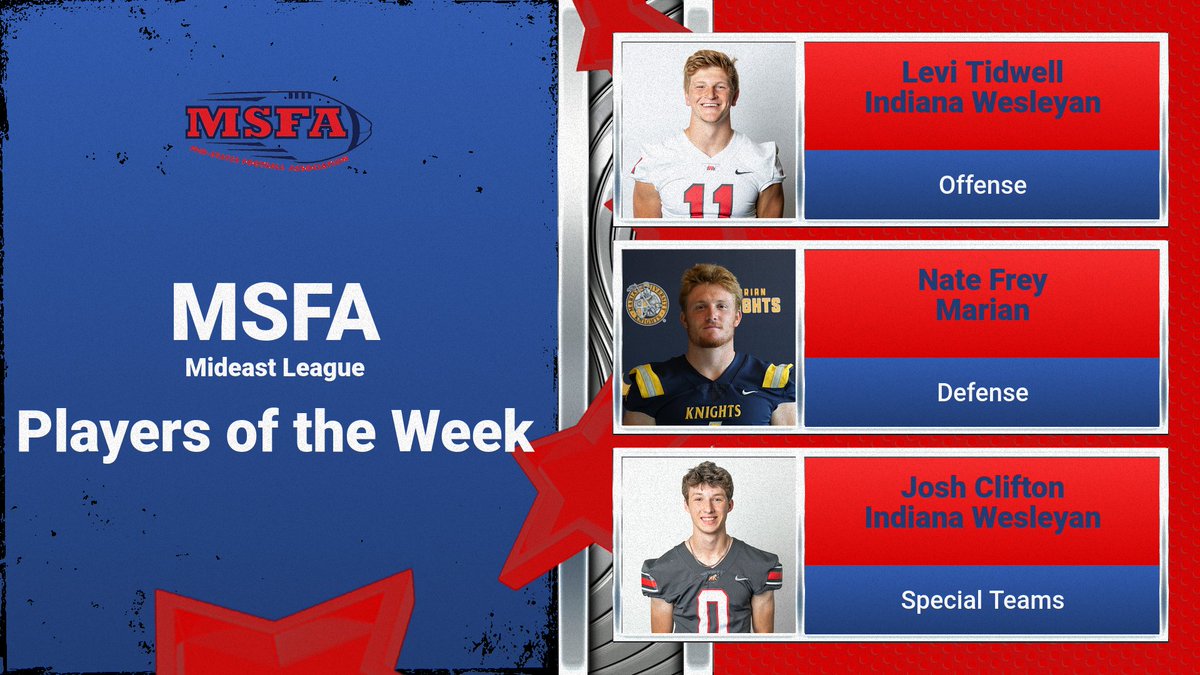 MidStatesFB's tweet photo. Now introducing: Week 6's MSFA Mideast League Players of the Week!
π
@IWUWildcats WR Levi Tidwell
π
@MUKnights LB Nate Frey
π
@IndWesleyan_FB K Josh Clifton
π°: https://t.co/SgrWg1HQUl https://t.co/lELBzqZSYJ
