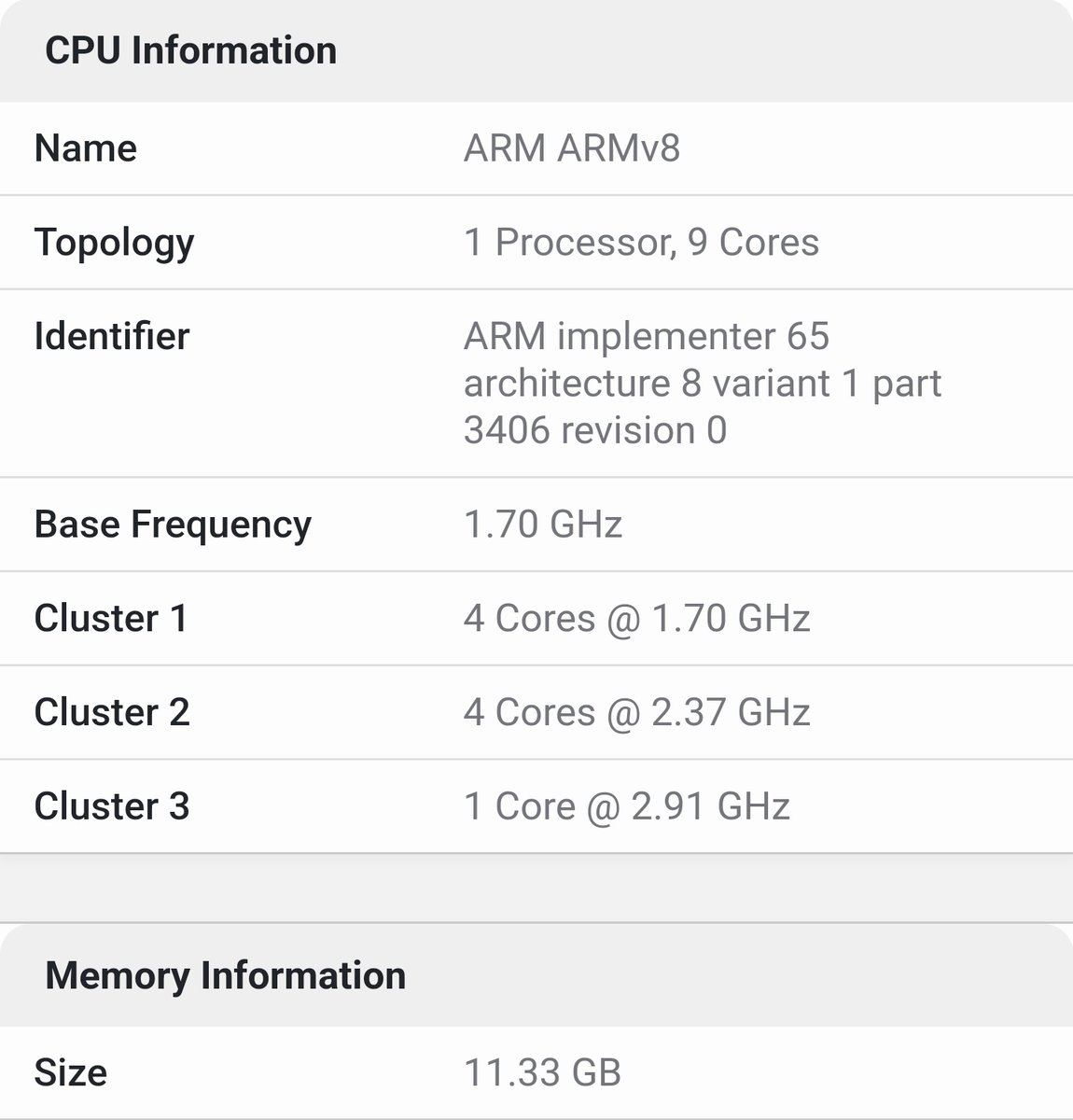 Bunis_Malli's tweet image. Google Pixel 8 Pro GeekBench 6 scores reveal significant performance gains over Pixel 7 Pro. Get ready for the big leap with Google Tensor G3! Plus, it's armed with the ARM Mali-G715 GPU. Benchmarks aren't everything optimization matters too! 🔥 #Pixel8Pro #GoogleTensor