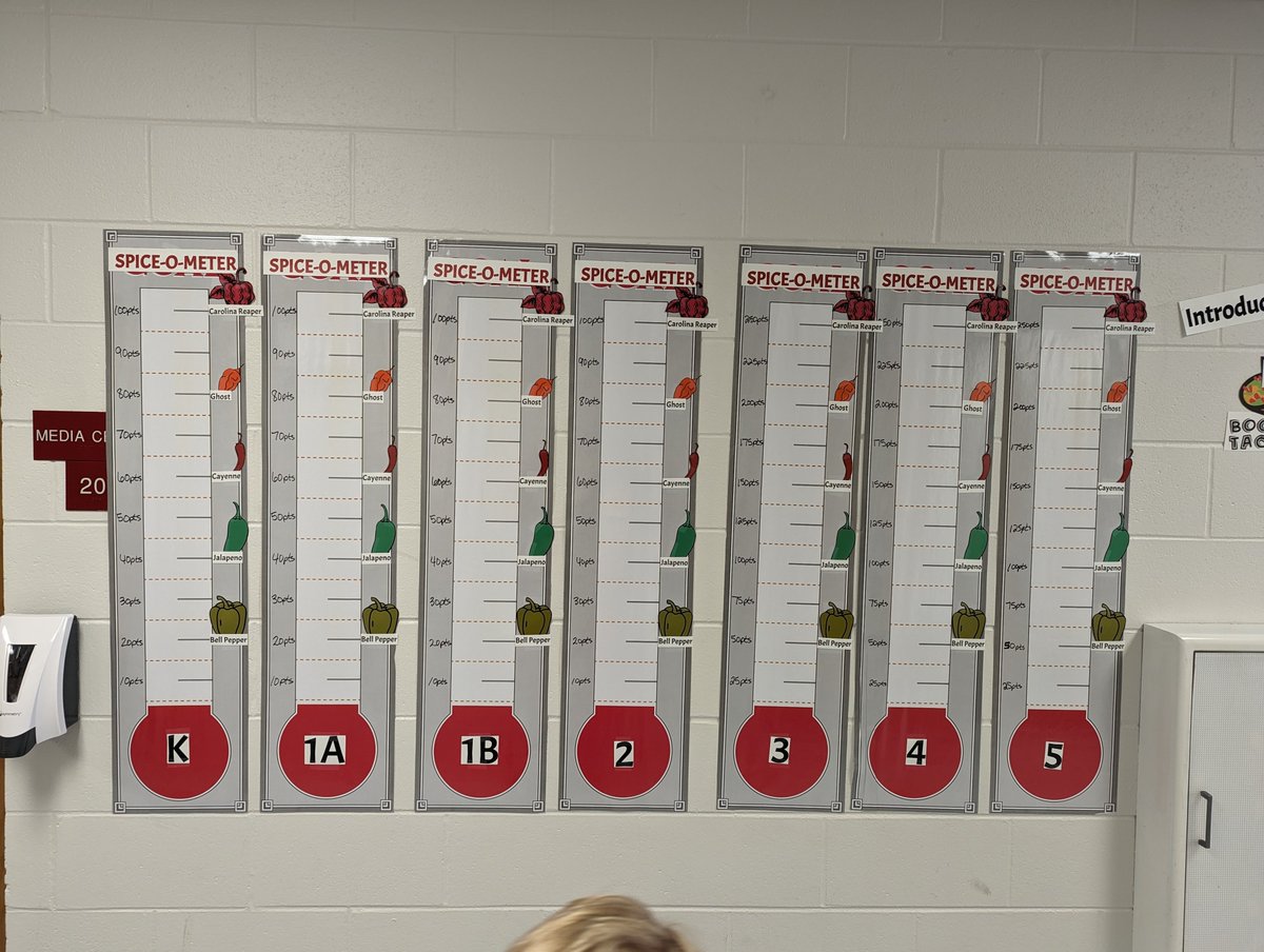 The first reading challenge of the year is underway at Our Southgate! With our new reading program, Book Taco, students can get points for more than taking quizzes too! Read books and win prizes!