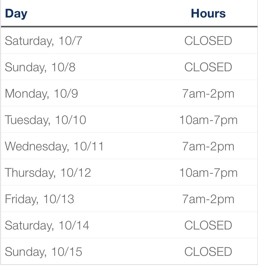 FALL BREAK FITNESS CENTER HOURS: 

Farley, McGuinn, &amp; Stanford:

CLOSED 10/7-10/15

Davis: