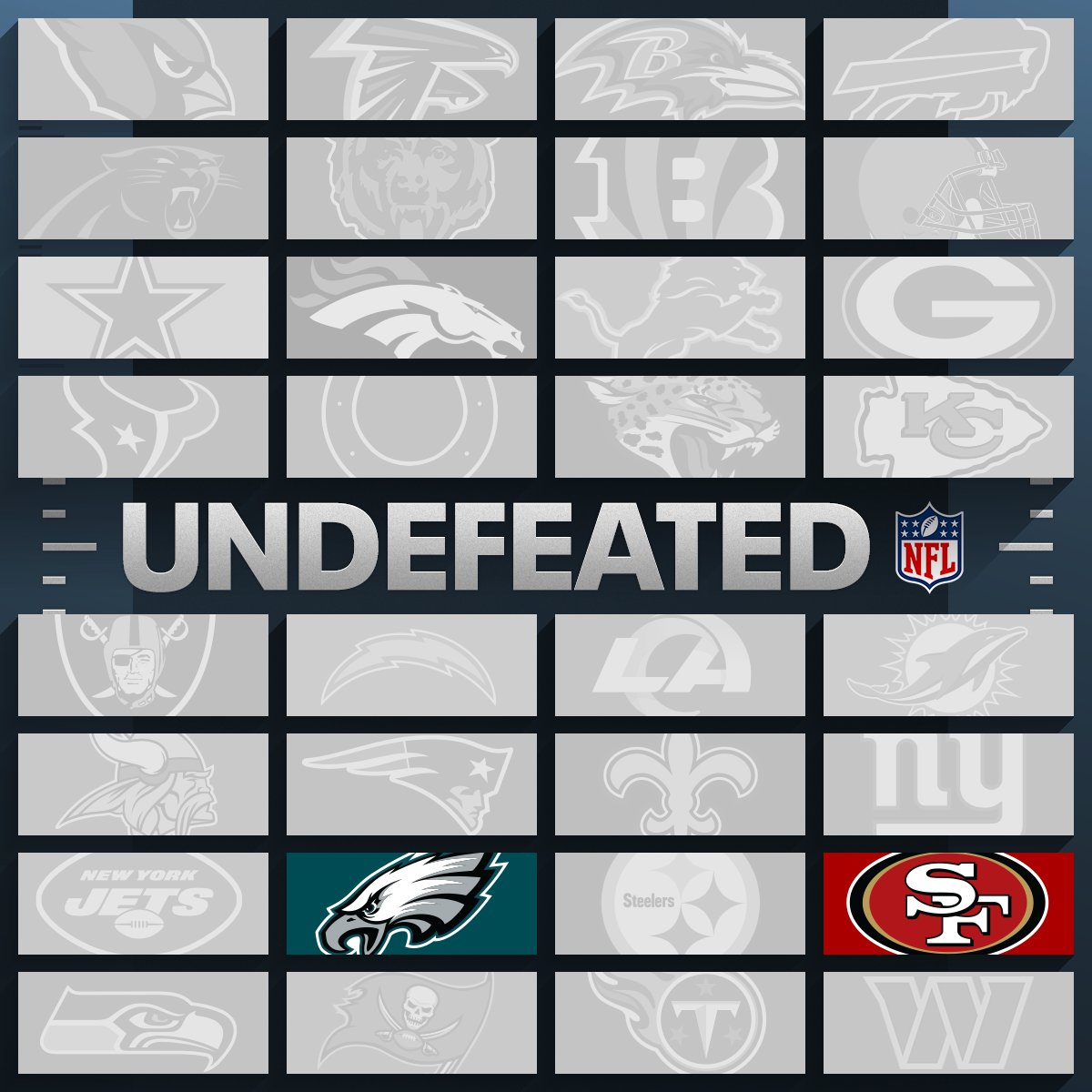 NFL tweet media