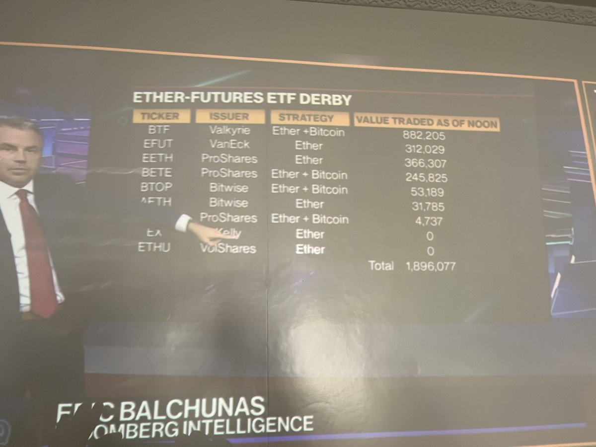 Dash Investment Foundation tweet media