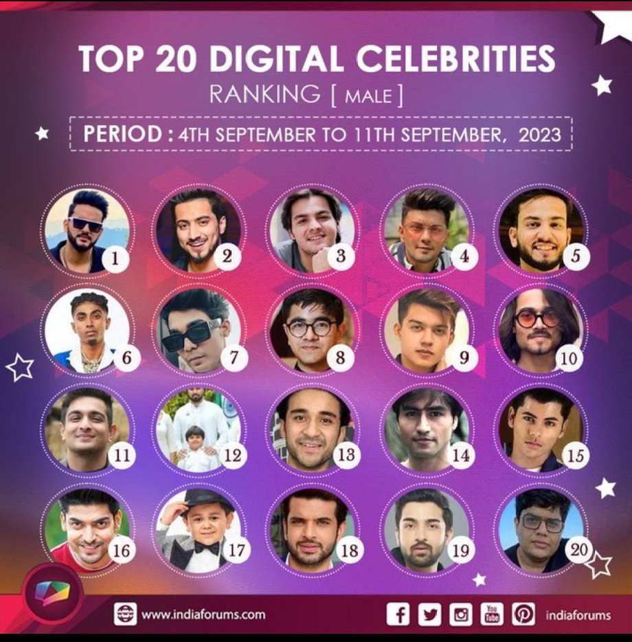 devil_nahyan's tweet photo. Ye list dikhani hai to hmare pass b hai 😌😌😌😌😌😌

But hum dikhawa nhi krte 😮‍💨😮‍💨😮‍💨

#AbhishekMalhan #FukraInsaan https://t.co/6YmQRnOxlR