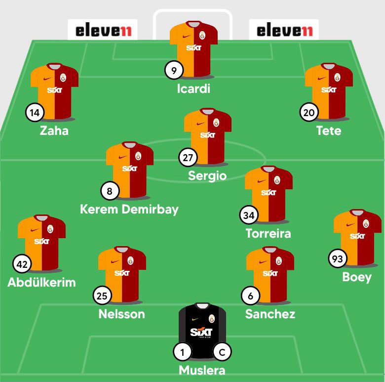 Peşindeyiz Galatasaray! tweet media