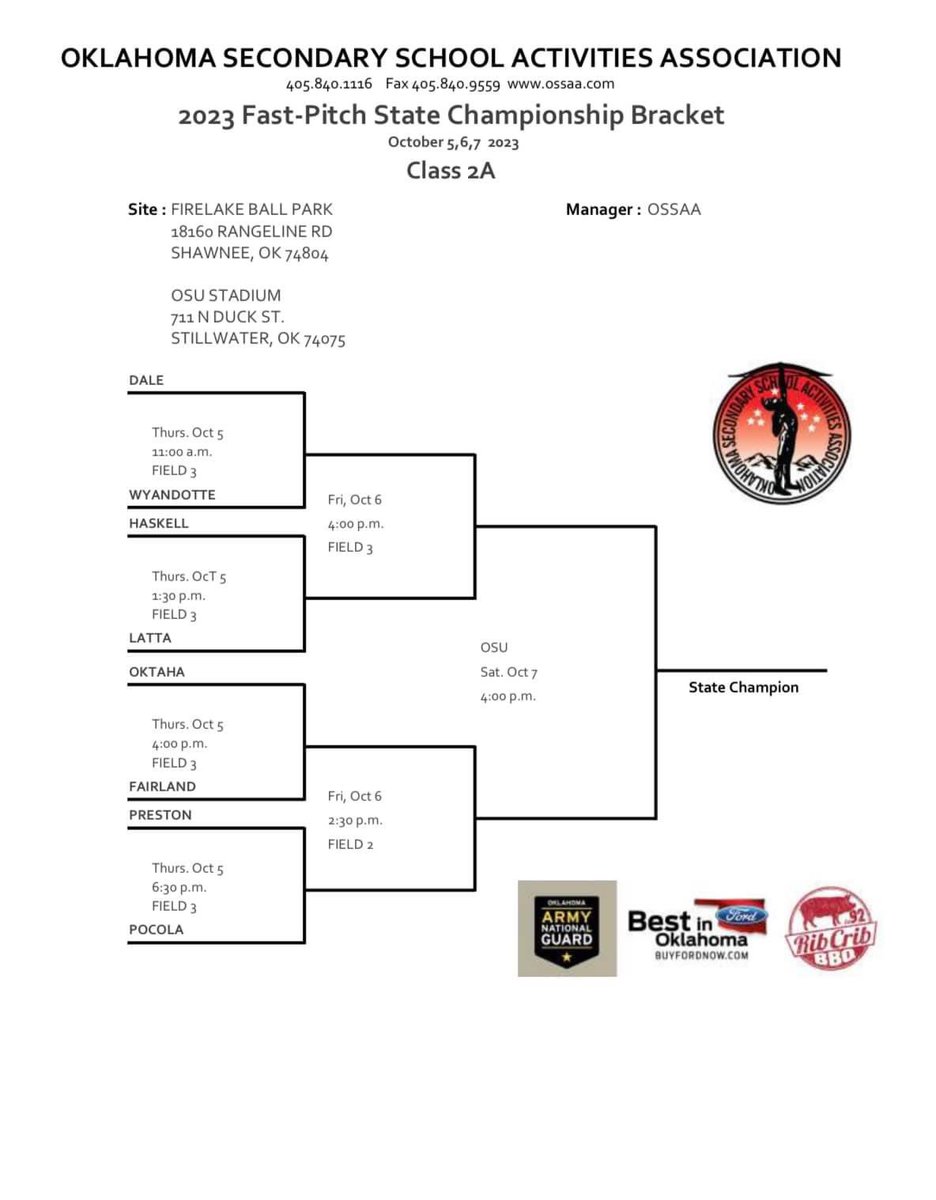 PocolaSoftball_'s tweet photo. 🥎 STATE BRACKET 🥎 https://t.co/8FHxCIbDjb