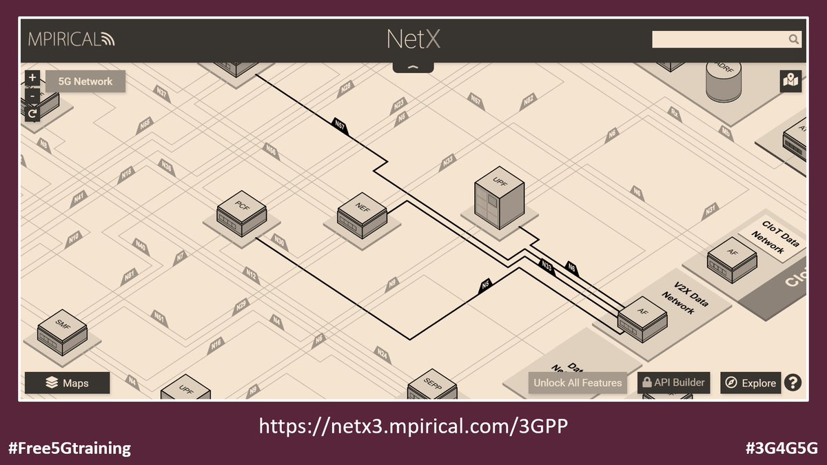 5Gtraining's tweet photo. 3GPP has decided to continue providing a link to the 5G version of the NetX network map - https://t.co/6e3L5wvG21

#Free5Gtraining #3G4G5G #3GPP #Mpirical #5G #5Gnetwork #5Gtraining #5Gtechnology https://t.co/PRQVDWf1QY