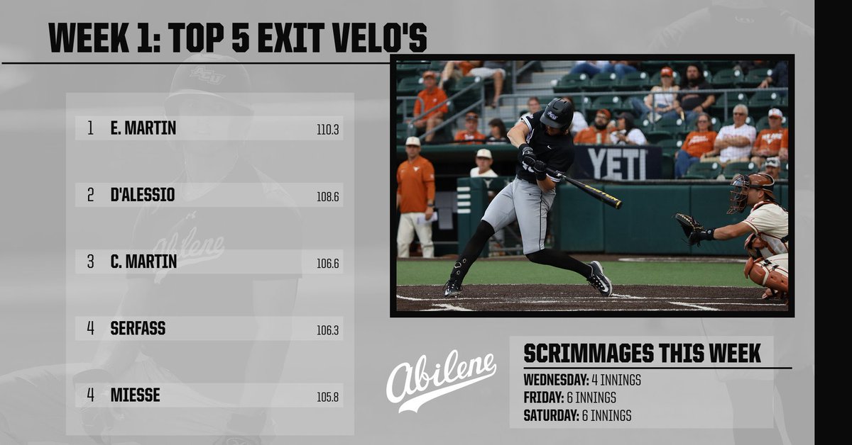 ACU Baseball tweet media