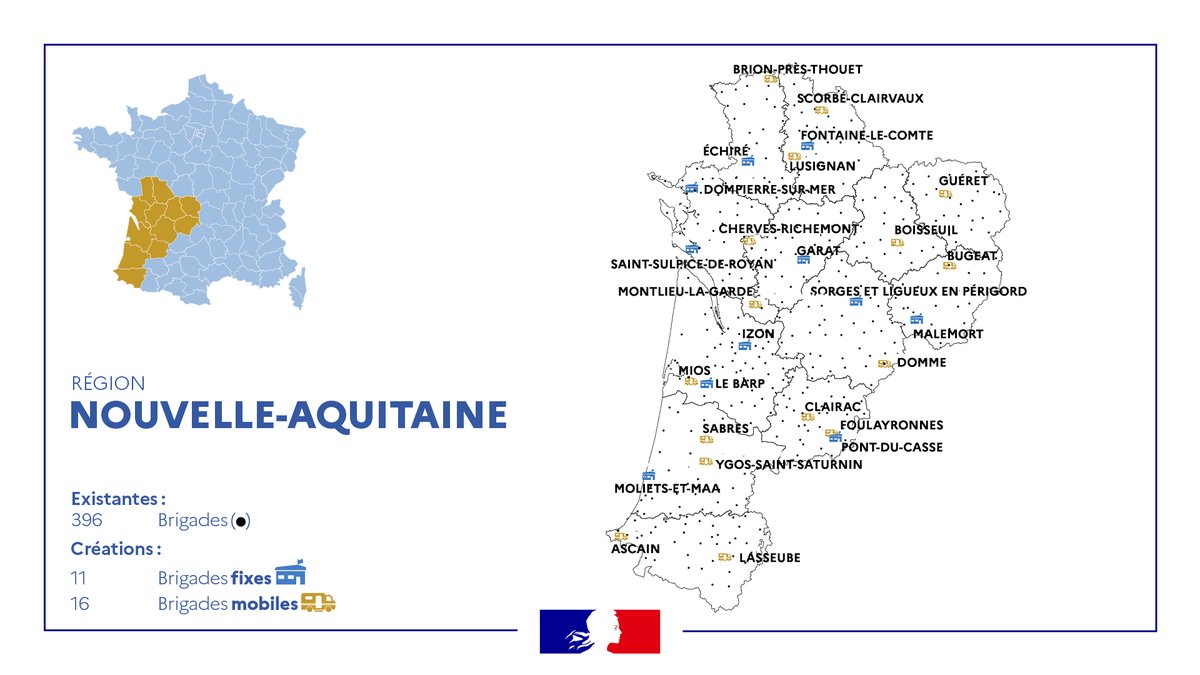 Dans le département de la #Corrèze, ce sont ainsi deux nouvelles brigades qui seront créées prochainement : 
       - brigade mobile de Haute-Corrèze à Bugeat ;
       - brigade fixe à Malemort.