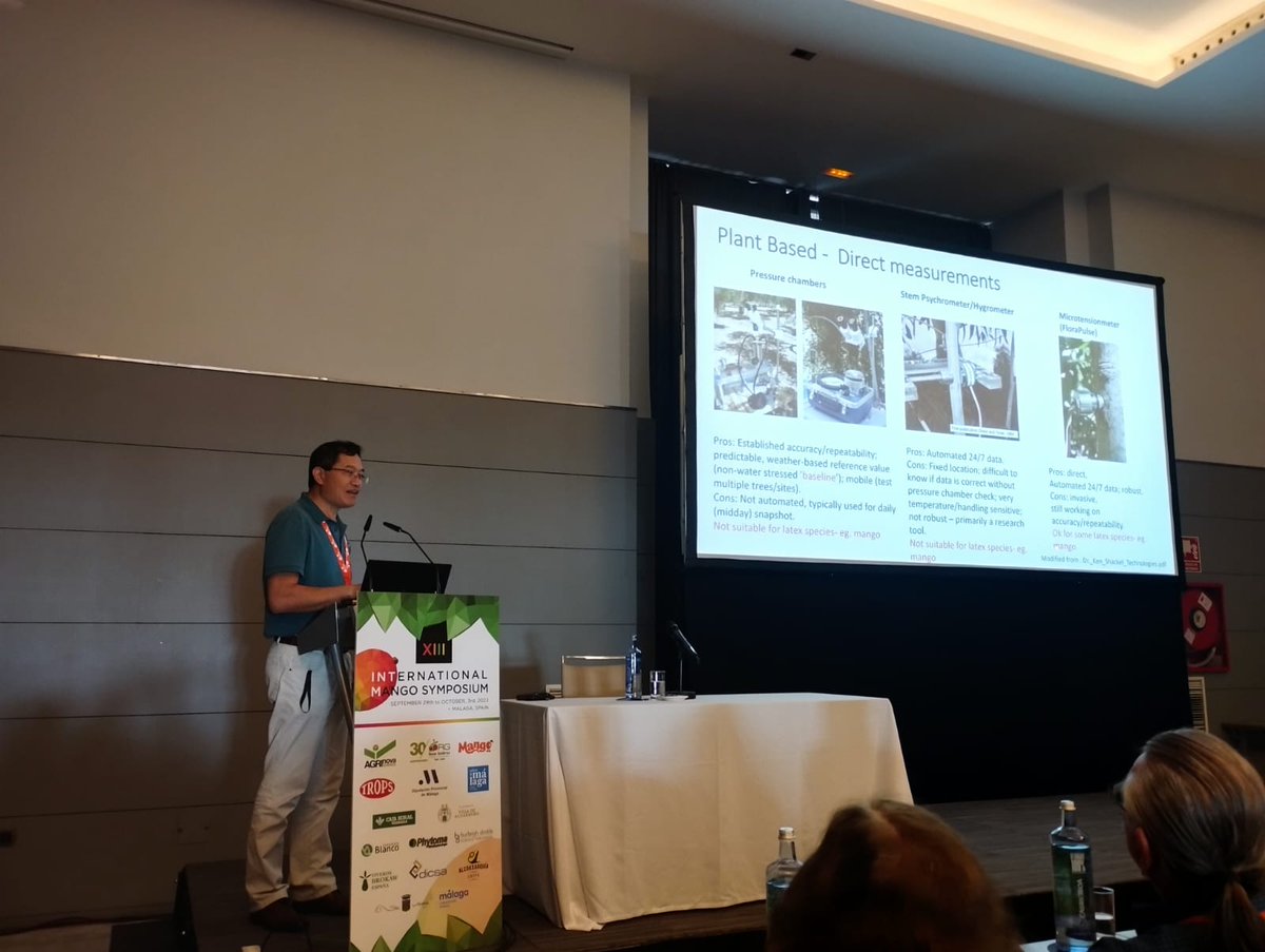 XIII International Mango Symposium tweet media