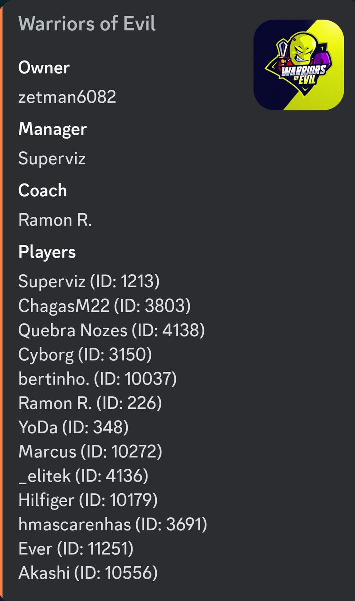 woeduellinks's tweet photo. E finalmente o sonho se tornou realidade! Desde o começo o sonho dos players da woe era entrar na TW como woe, e finalmente o dia chegou! Depois de anos lutando, se reinventando e dando a vida no jogo, chegou a hora de se provar no campeonato mais competitivo do mundo! #sznwoe https://t.co/XrWhlRrnLW