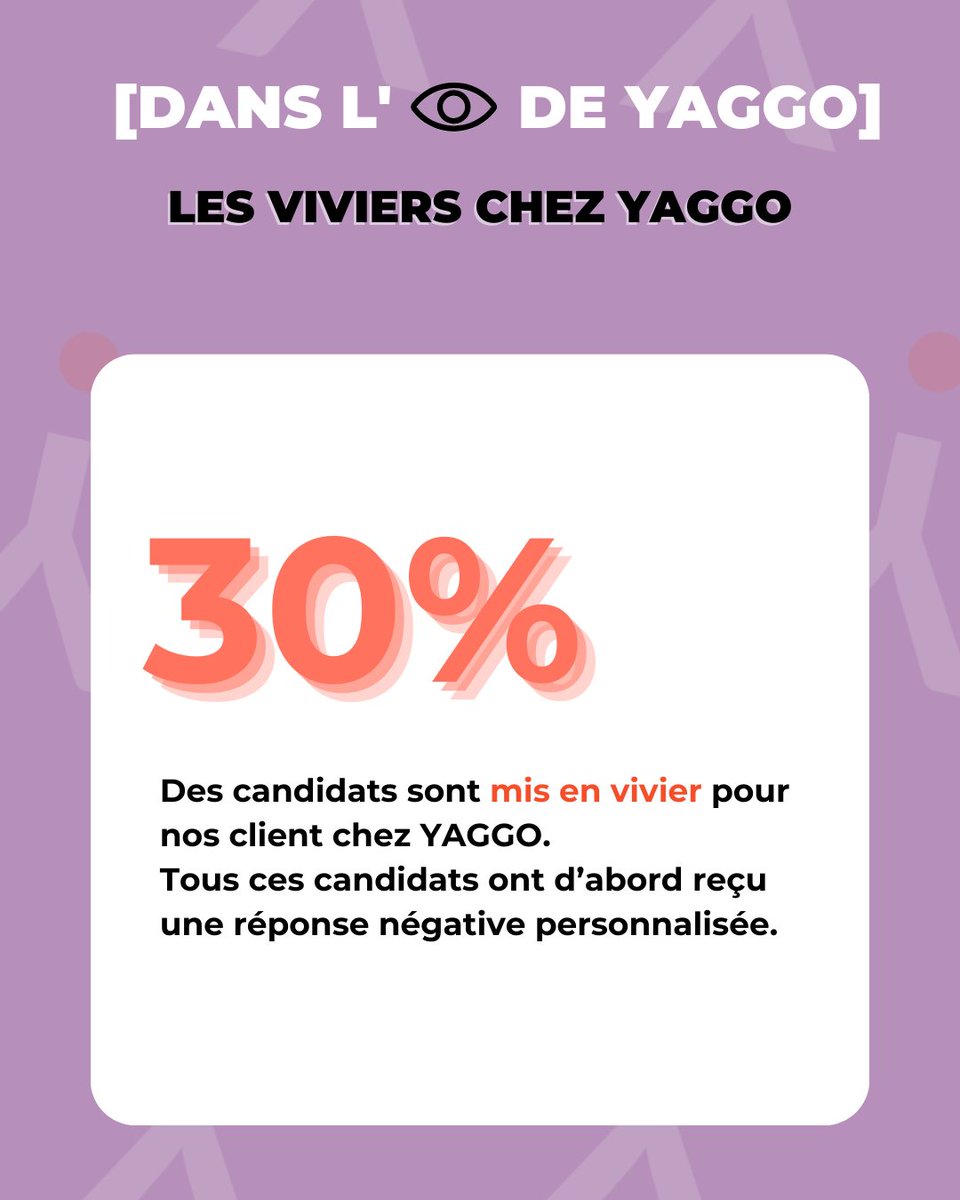 [Dans l'œil de YAGGO 👀] 
Le nurturing des candidats non retenus selon l'étude de CleverConnect. Maintenir le lien avec les candidats peut être bénéfique à long terme. Découvrez pourquoi et comment le faire efficacement ci dessous 👇#Recrutement #TalentAcquisition