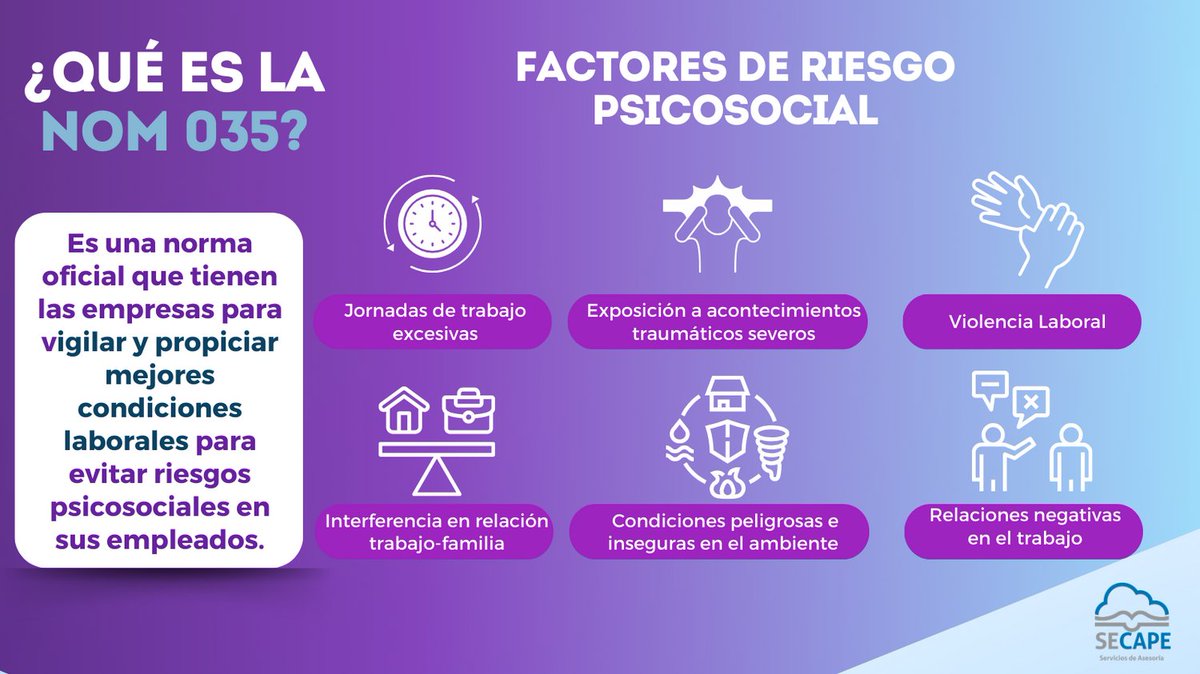 SECAPEmx's tweet photo. Asegúrese de estar en pleno cumplimiento de la normativa vigente, y de las ventajas de una empresa con el mejor clima laboral y satisfacción de sus empleados. ¡CONTÁCTANOS!

#NOM035 #factoresderiesgopsicosocial hashtag#NOM035 #secape https://t.co/kpMy4gYwyI