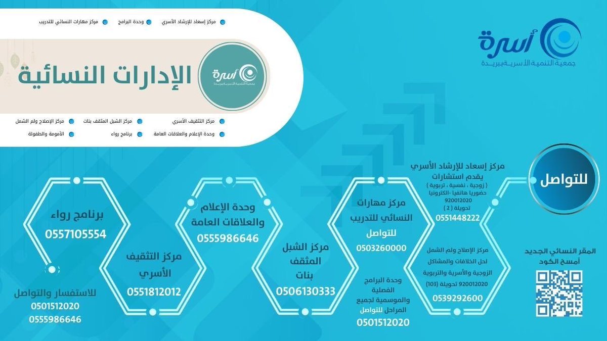 AlhrbySyyf's tweet photo. https://t.co/K3m9xcY3uE
