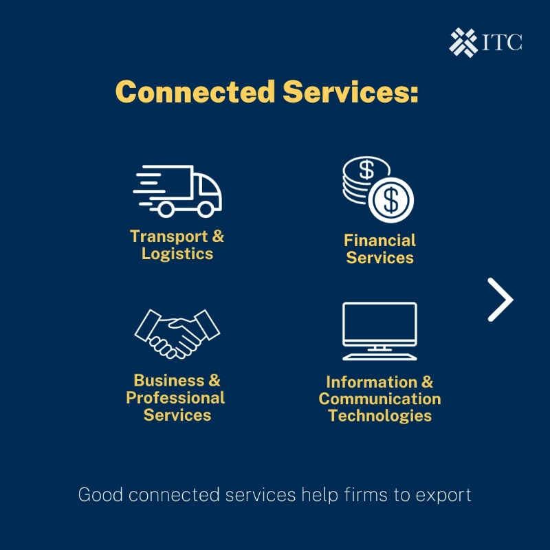 ITCnews's tweet photo. Interested in boosting your business competitiveness? ๐ผ Explore the 4 'connected services' driving economic transformation!
๐ Swipe left to learn more about our 2022 SME Competitiveness Outlook Report. ๐ For more details ๐ โฌ๏ธ