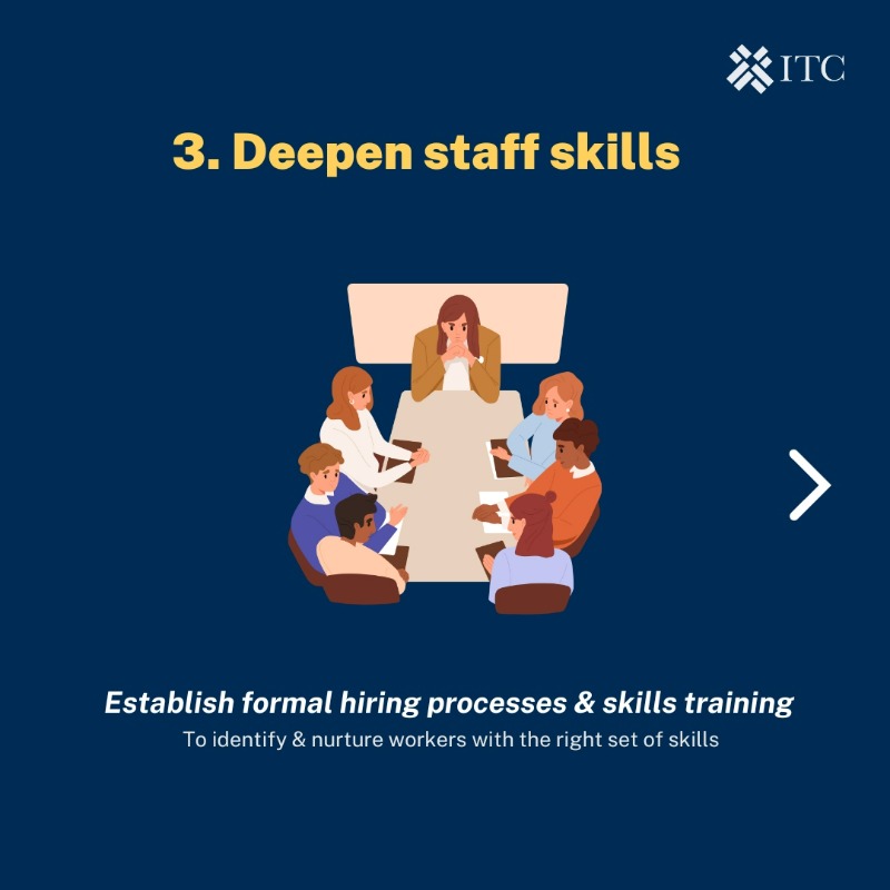 ITCnews's tweet photo. Interested in boosting your business competitiveness? ๐ผ Explore the 4 'connected services' driving economic transformation!
๐ Swipe left to learn more about our 2022 SME Competitiveness Outlook Report. ๐ For more details ๐ โฌ๏ธ
