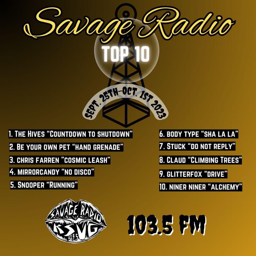KSVGfmradio's tweet photo. 1/2
Here's Savage Radio's TOP 10 tracks for the week of September 25th-October 1st

1. @thehives "Countdown to Shutdown"
2. @byopband "Hand Grenade"
3. @chrisfarren "cosmic Leash"
4. @mirrorcandy_music "No Disco"
5. @snooper_7 "Running"
6. @bodytypeband "Sha la la" https://t.co/udSEto8IMz