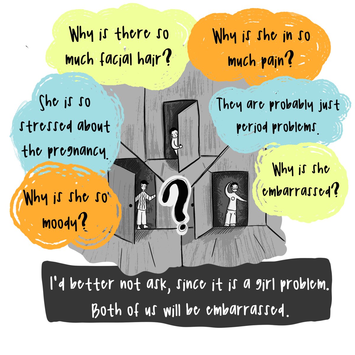 Men especially might feel #PCOS is a “girl problem” not to be discussed, but this isn’t a very helpful attitude because it could be impacting their mothers, sisters, girlfriends &amp; wives! Sometimes it’s about how you phrase the questions &amp; when to ask them 3/5
