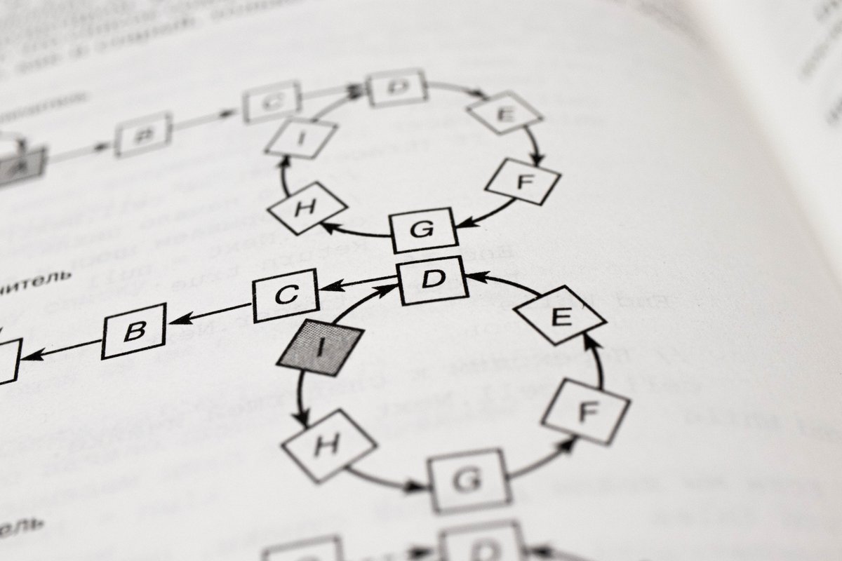 The Data Incubator, A Pragmatic Institute Company (@thedatainc) on Twitter photo Data lingo can be a maze, but don't worry—we're here to guide you through it.
📌 Discover what is Naïve Bayes and how this powerful algorithm fuels data predictions in our latest glossary term.
Read more here 🔗 loom.ly/9aVjbWc Data lingo can be a maze, but don't worry—we're here to guide you through it.
📌 Discover what is Naïve Bayes and how this powerful algorithm fuels data predictions in our latest glossary term.
Read more here 🔗 loom.ly/9aVjbWc