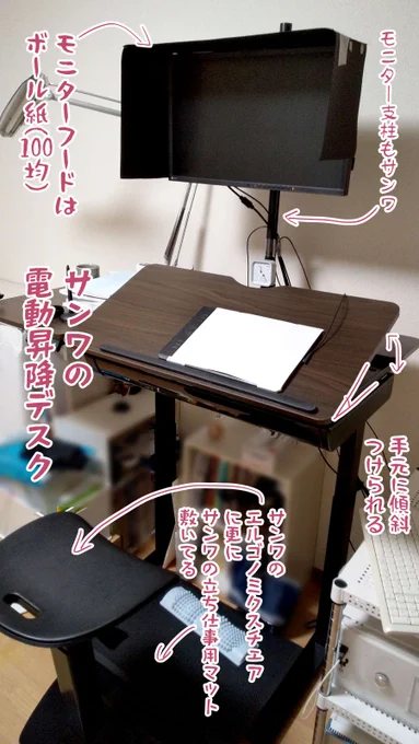 案件でもなんでもないんですが、作業環境がサンワ尽くしなんすよね 椅子 https://direct.sanwa.co.jp/ItemPage/150-SNCERG11 昇降机 