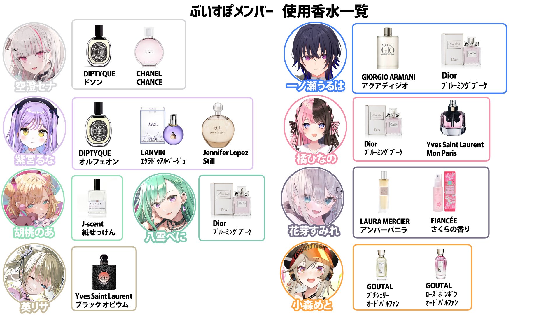 芥川ジョー🐨 on X: 