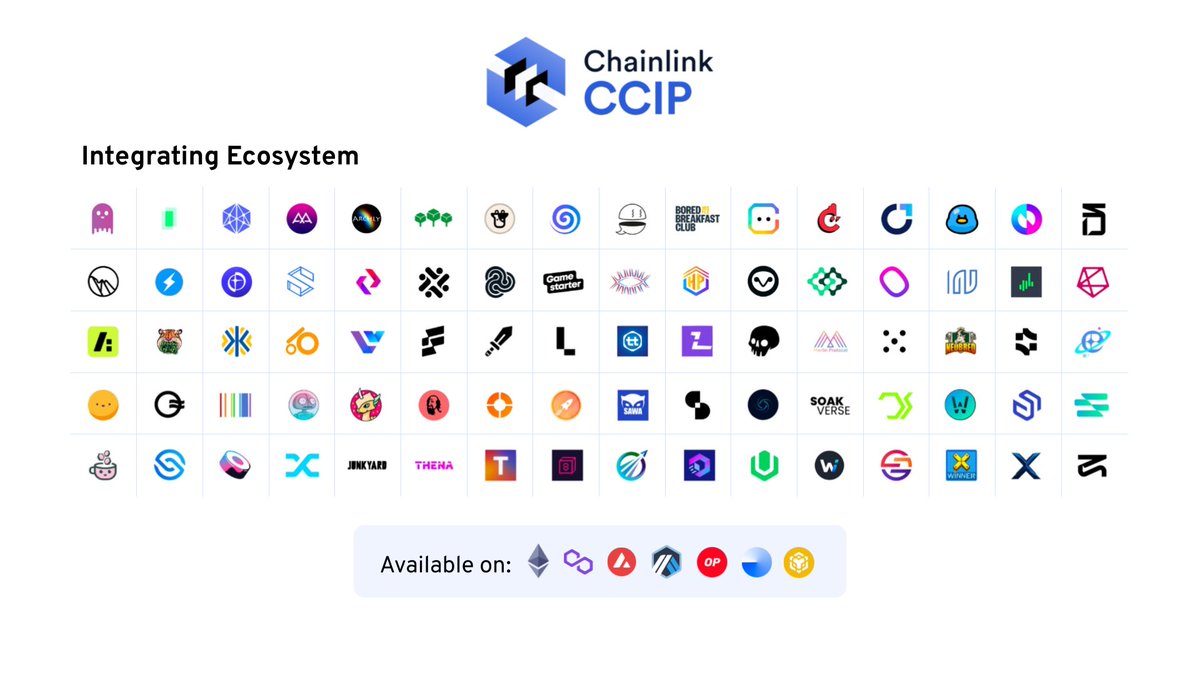 4/ These projects are joining the fast-growing CCIP ecosystem, which  includes protocols like: @AaveAave @allianceblock @AmaraFinance @Arden_Labs  @bgdlabs @BoredBreakfast @Chain_GPT @chikn_nft @clear_dao @cozylabsxyz  @DFXFinance @DiracFinance ...