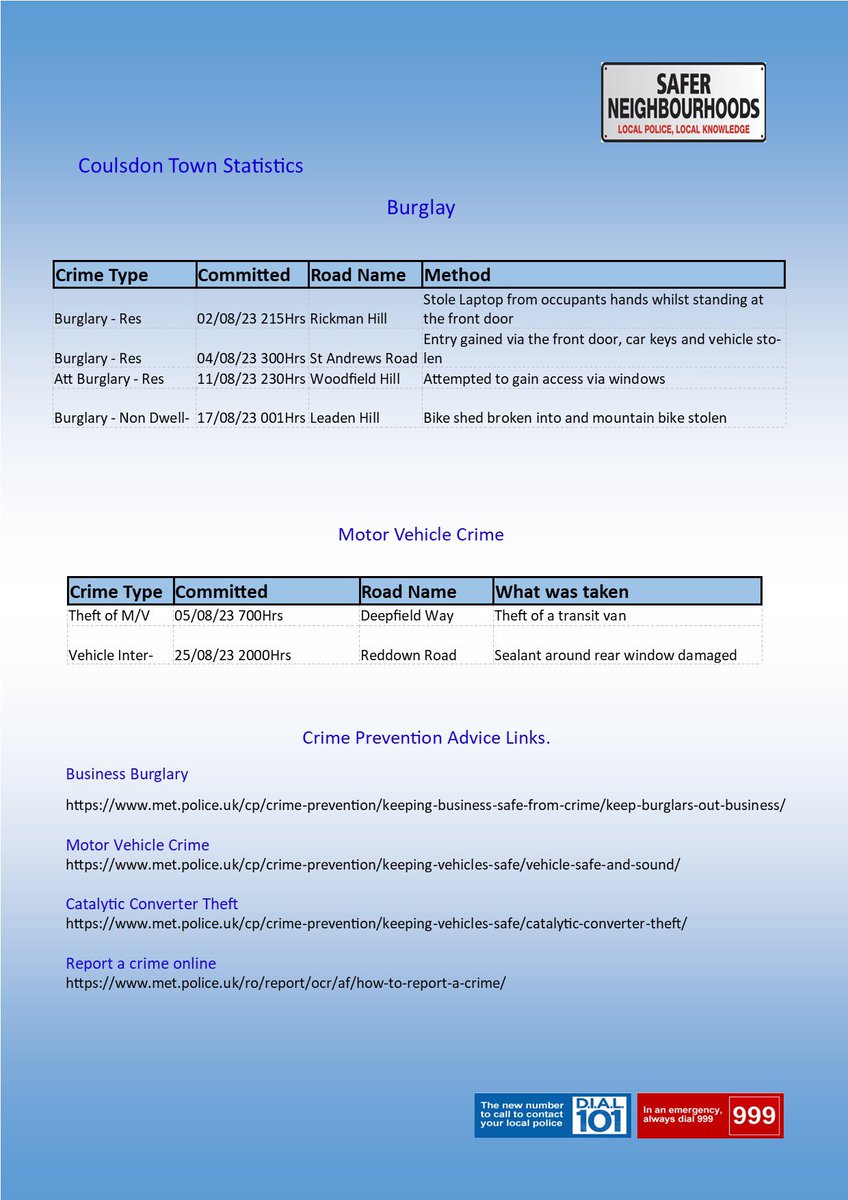 Please see below the #CoulsdonTown newsletter.  #CommunityPolicing