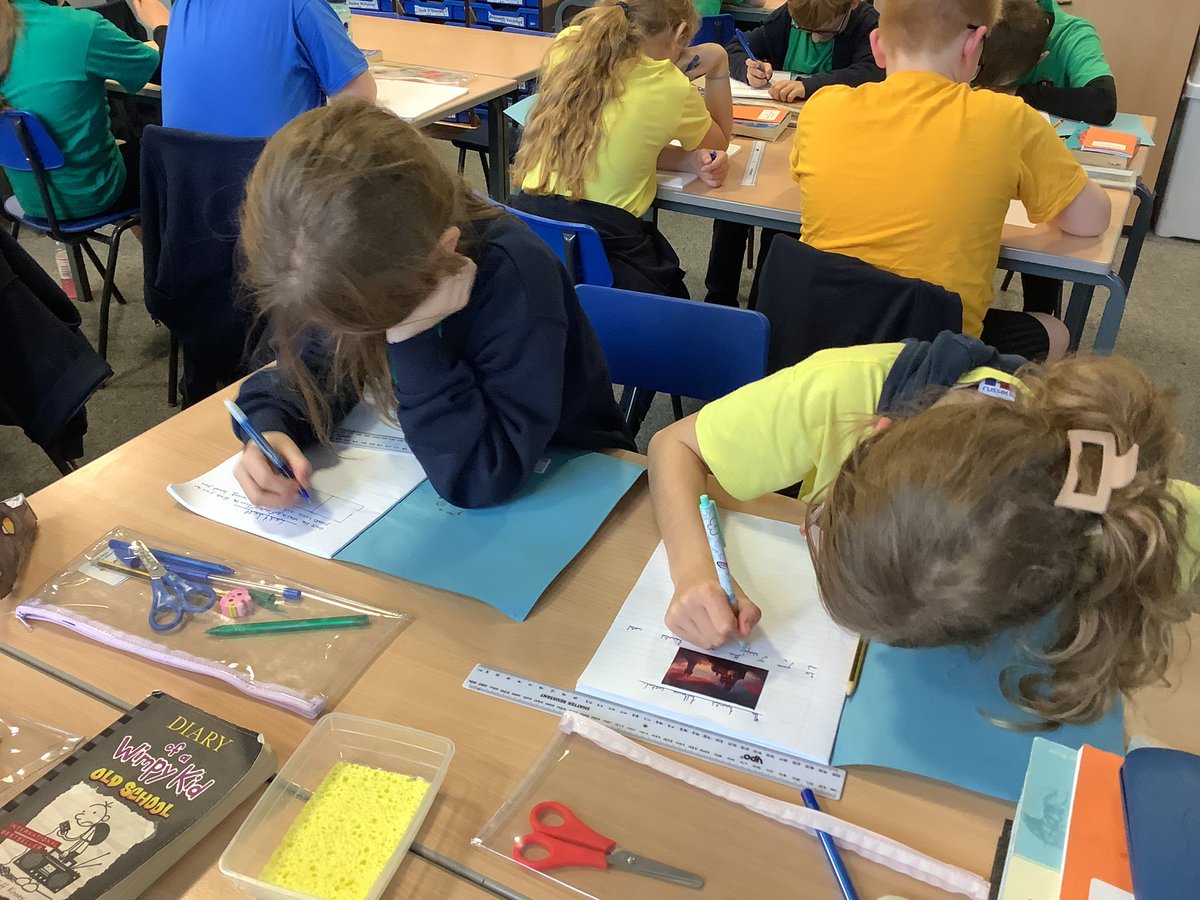MissSP_Thatto's tweet photo. We really enjoyed our writing for pleasure session this afternoon. Some of us decided to write our own poetry, use our reading books as inspiration and we even had some fantastic setting descriptions #ThattoPrim_Writing https://t.co/ZVNWZ8lt8r