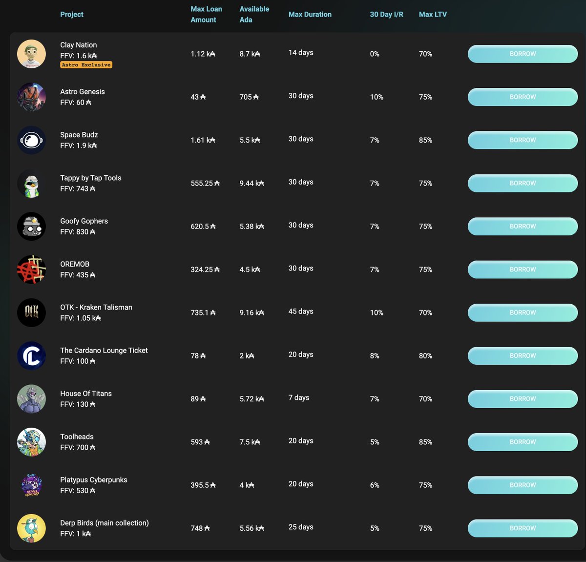 Flux Finance tweet media