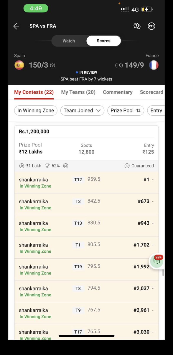 Aidansharm96's tweet photo. T10 ki team dena today se start ho gya hai telegram join kar lo shankar bhai aapko team de dege
#dream11 #t10 https://t.co/anuVtAHUf7